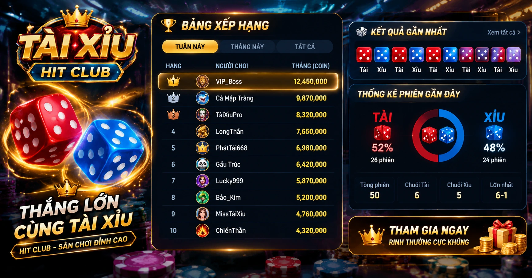 Ảnh tài xỉu hit club - Xu hướng hot trong cộng đồng game thủ Việt - image 3 Ảnh tài xỉu hit club - Xu hướng hot trong cộng đồng game thủ Việt - image 3